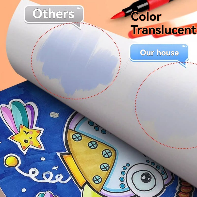 Profesyonel Sanat Kullanımı 12 - Copic Marker Classic incelemesi ve fiyatı